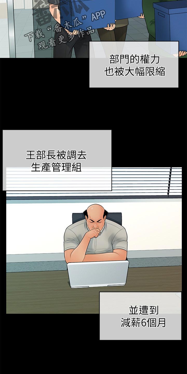 评分规定漫画,第169章：借酒消愁2图