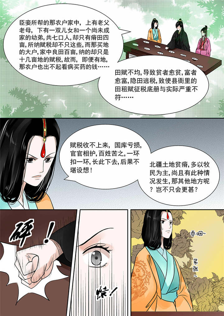 重生之慕甄漫画全集漫画,第40章：第十五章 小露锋芒下5图