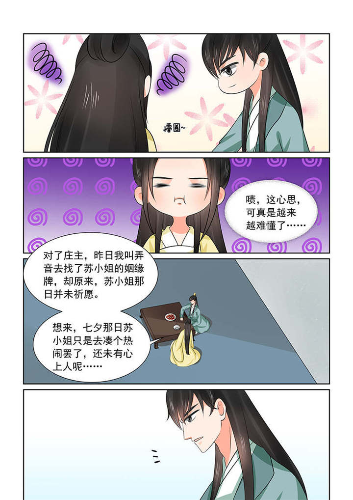 重生之金融巨头漫画,第92章：第三十七章上 约见2图