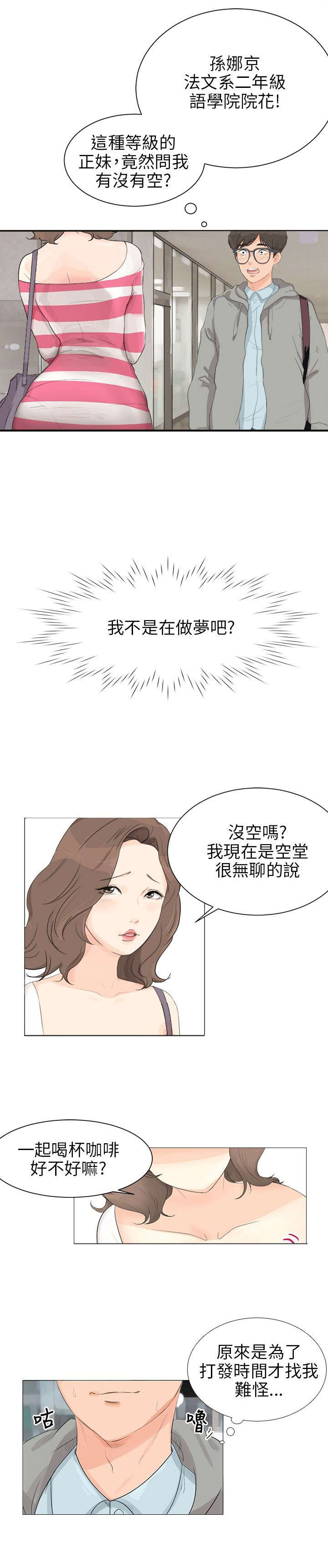 情圣药剂漫画,第1章：感觉不错5图