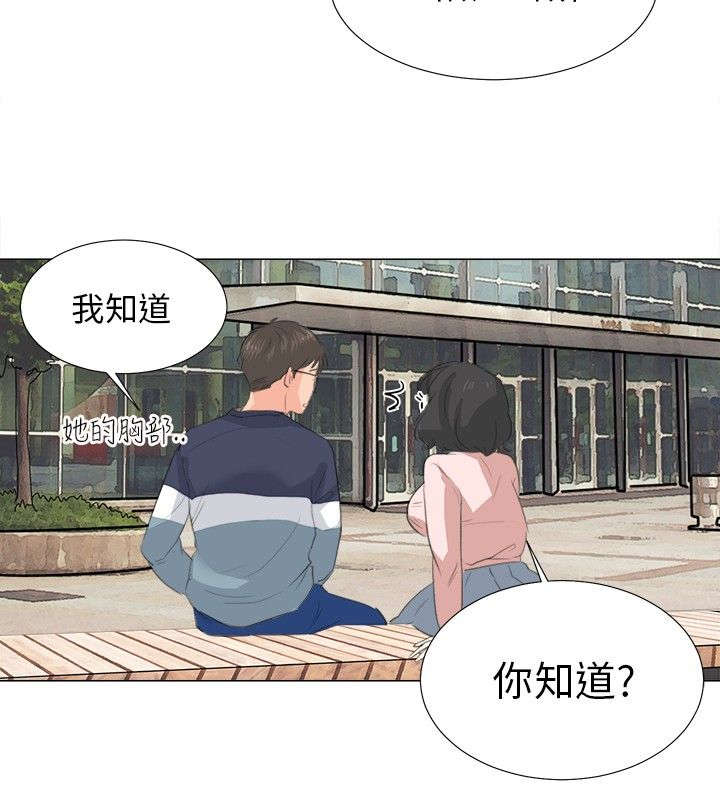 情圣药剂漫画,第11章：照片2图