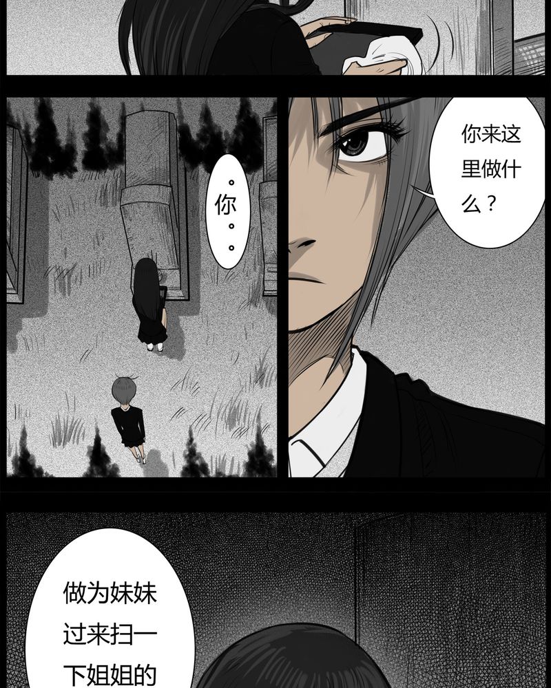 西陵学院灵异短篇集漫画,第23章：宿主(一)5图