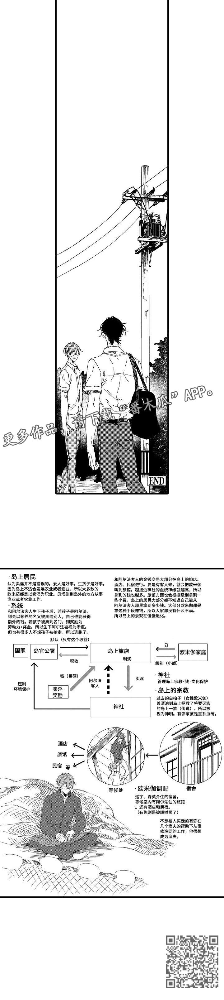 欧米伽小岛漫画,第27章：离岛（完结）5图
