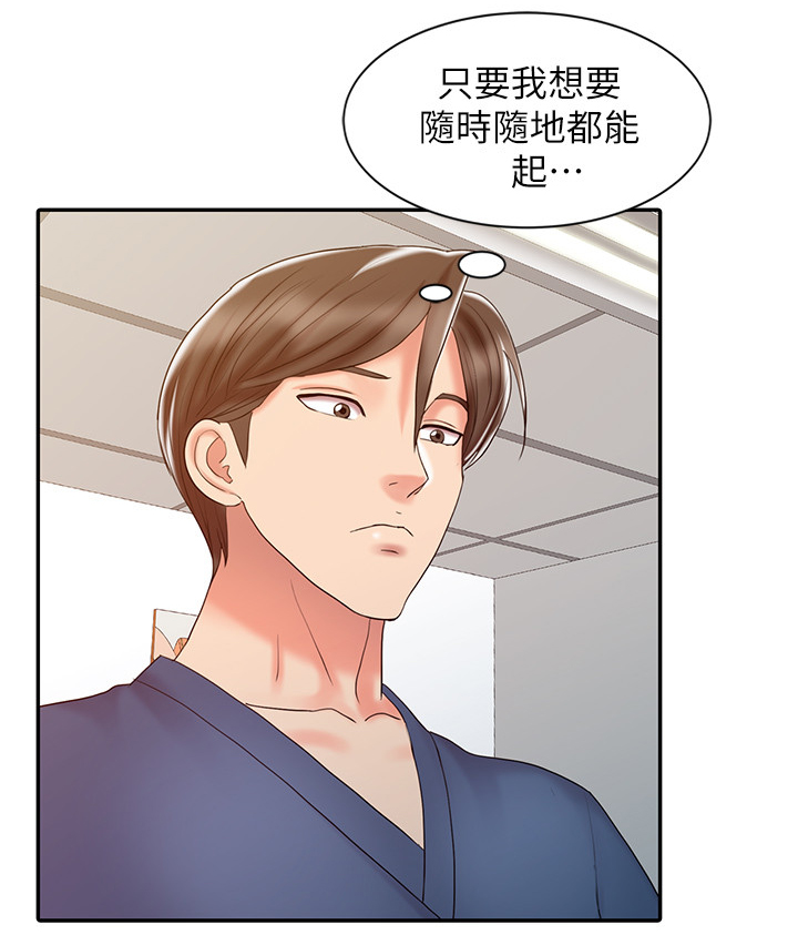 弹指之间和呼吸之间的区别漫画,第37章：进化2图