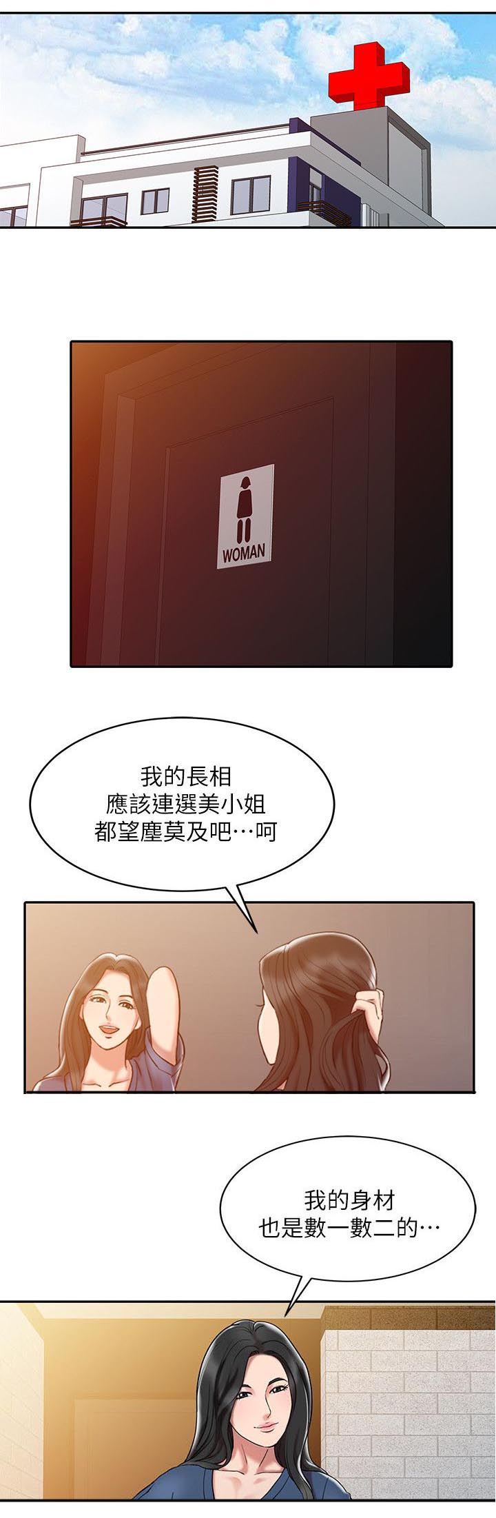 弹指之间漫画,第2章：院长2图