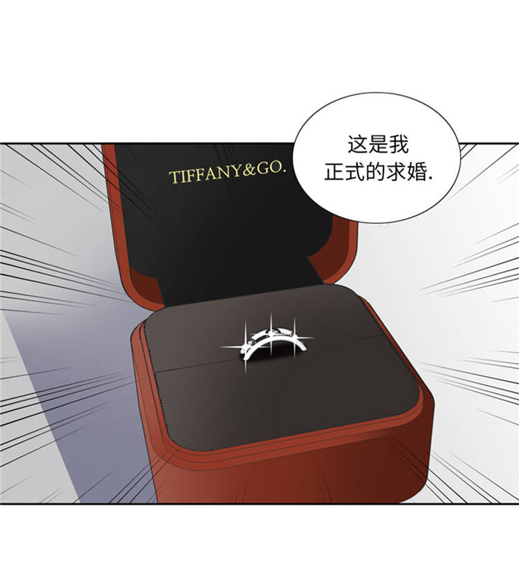 我想有个家c调吉他谱带前奏漫画,第42章：嫁给我1图