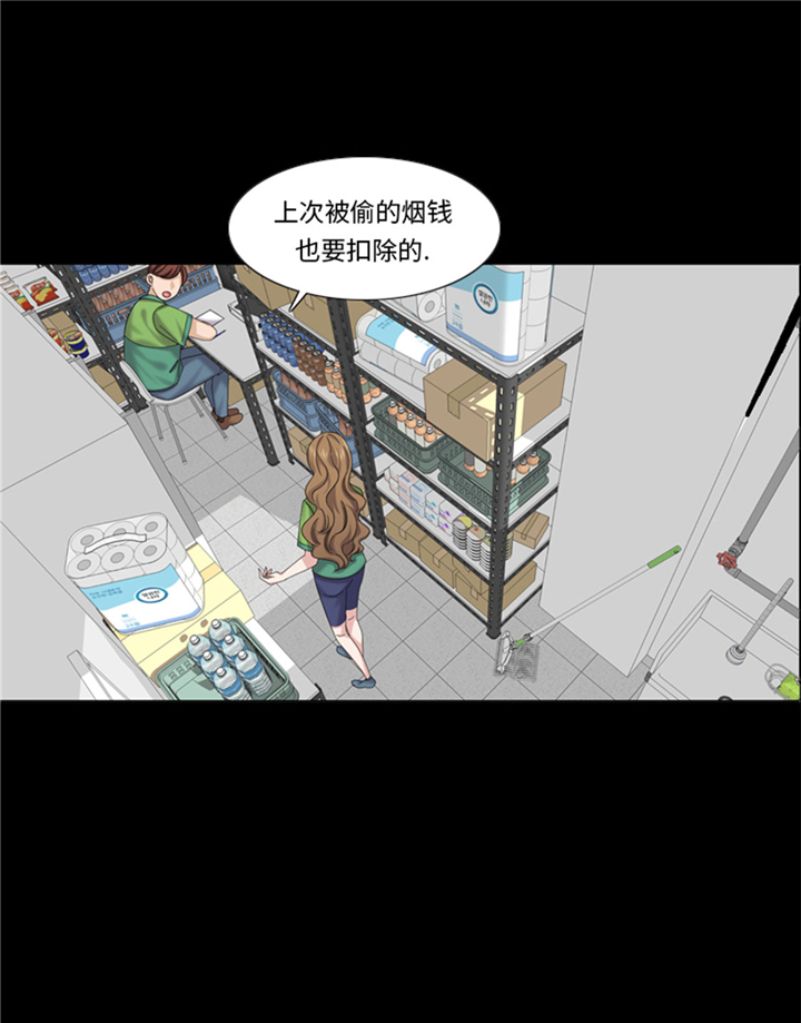 我想有个男朋友漫画,第72章：学费1图
