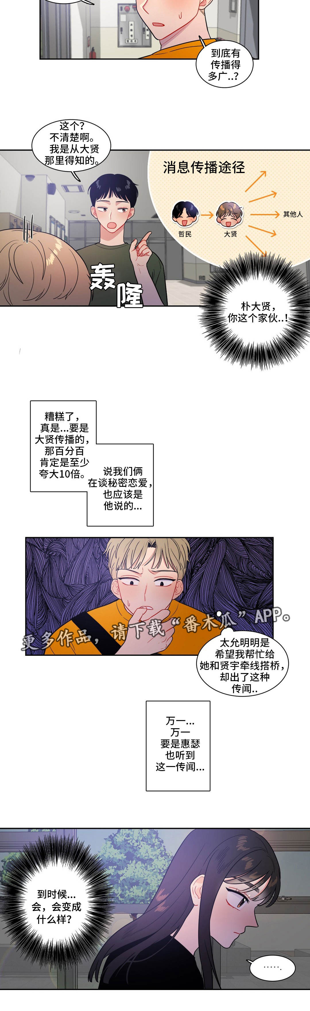 反向主导漫画,第37章：奇怪的传闻1图