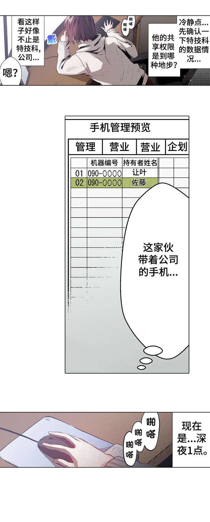 现任上海市长及副市长漫画,第9章：难道3图