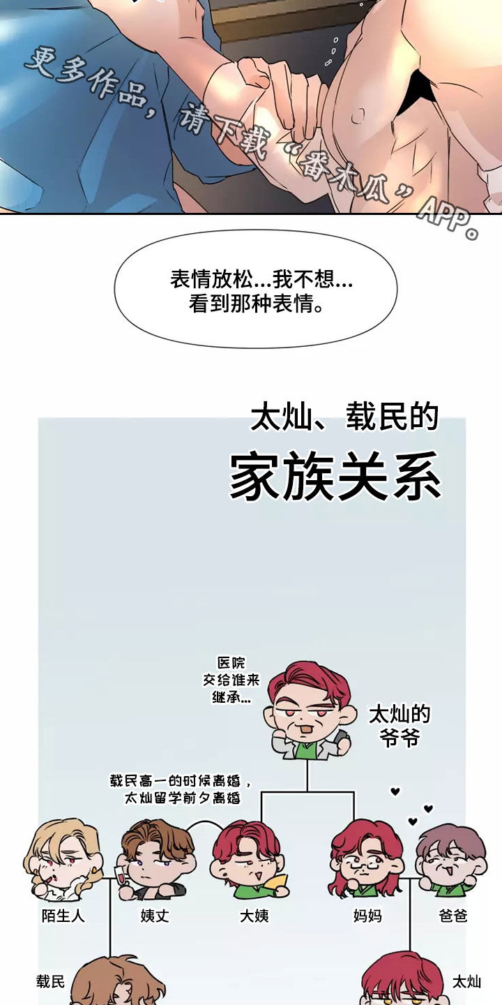 火爆香蕉漫画,第81章：【番外】没有感情3图