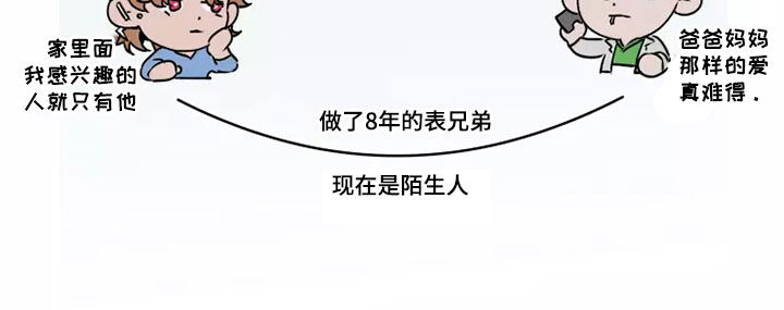 火爆香蕉漫画,第81章：【番外】没有感情4图