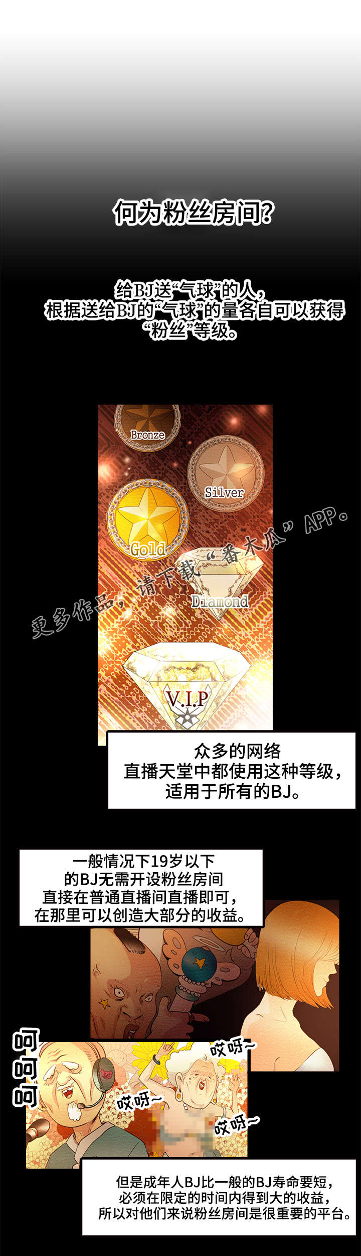 深夜直播秀漫画,第4章：创建BJ1图