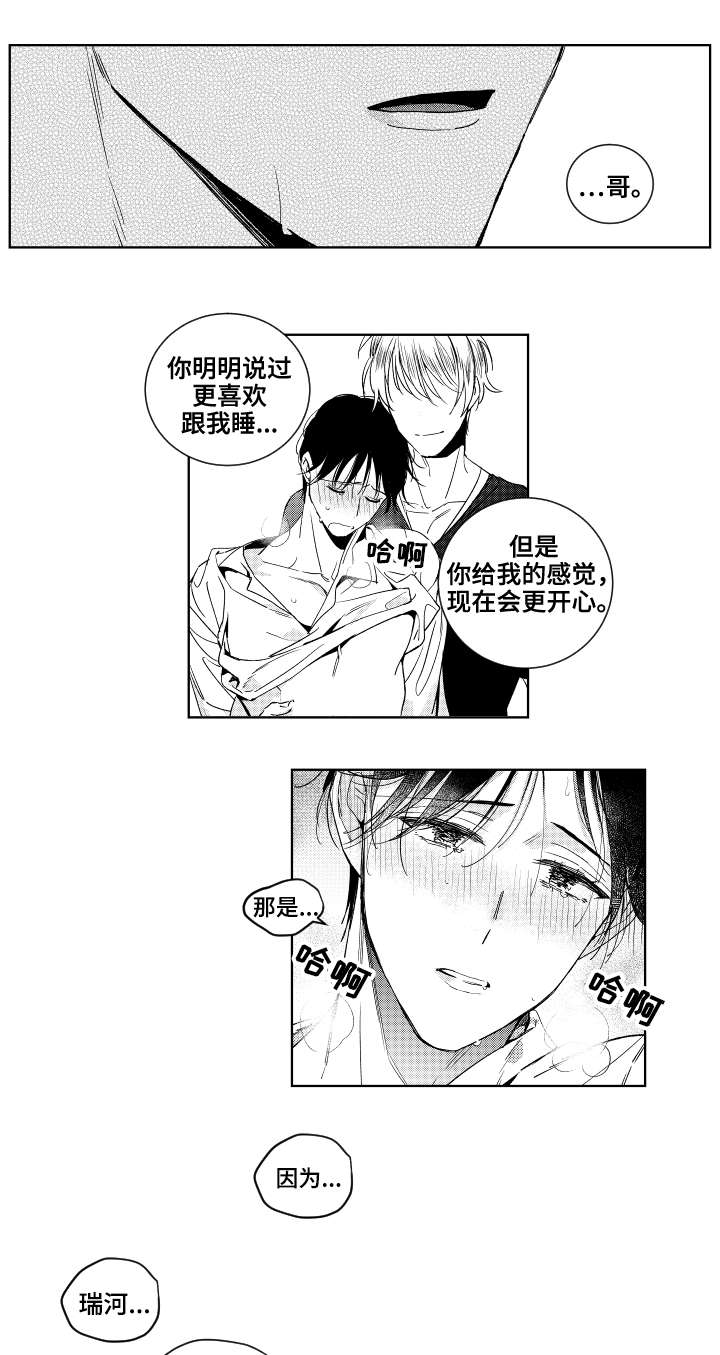 甜蜜社团漫画,第22章：嫉妒2图