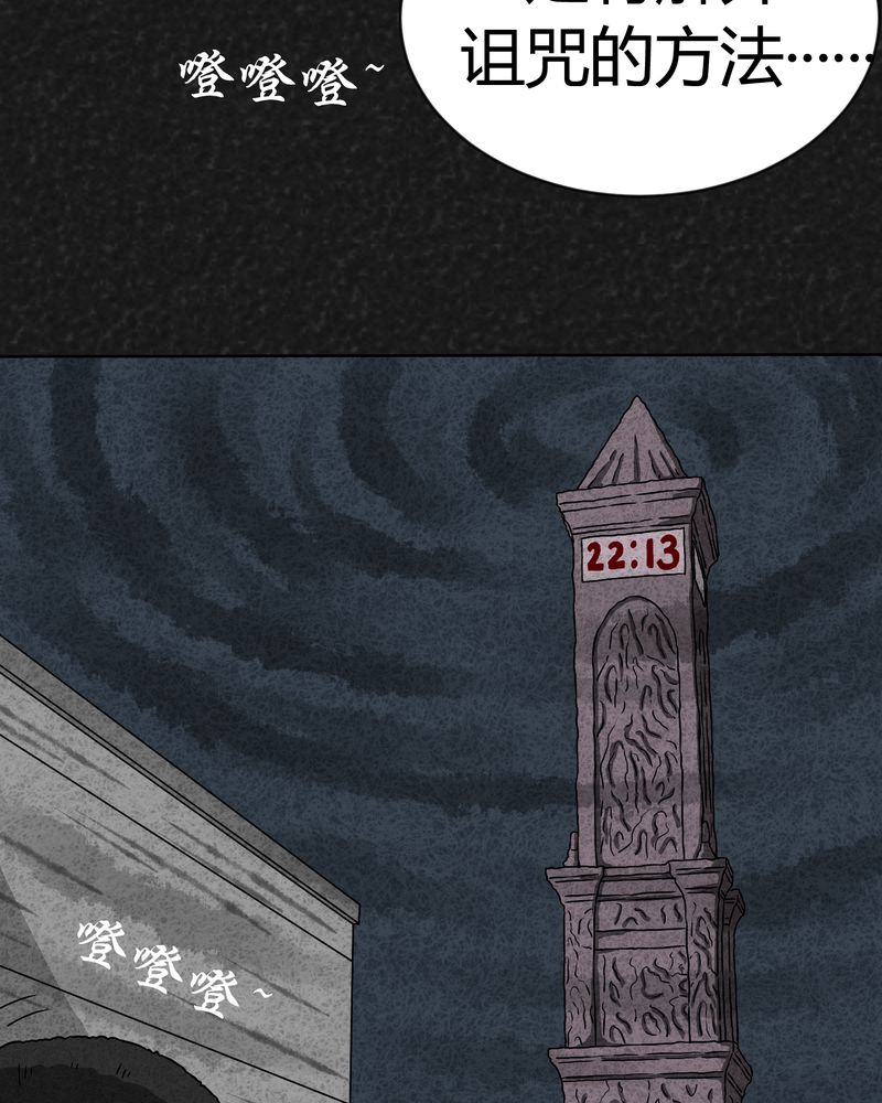 猎悚短话漫画,第7章：时间小镇中3图