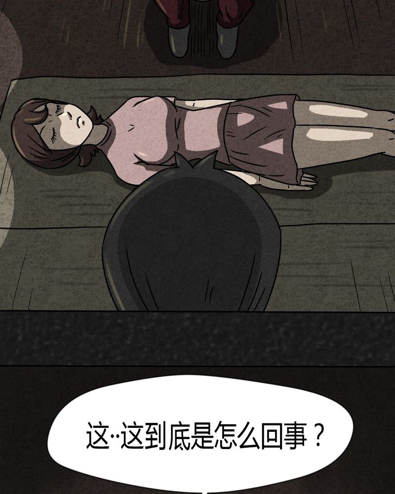 猎悚短话漫画,第27章：诡局41图
