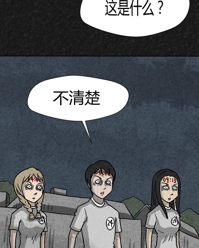 猎悚短话漫画,第34章：时间小镇2（五）1图
