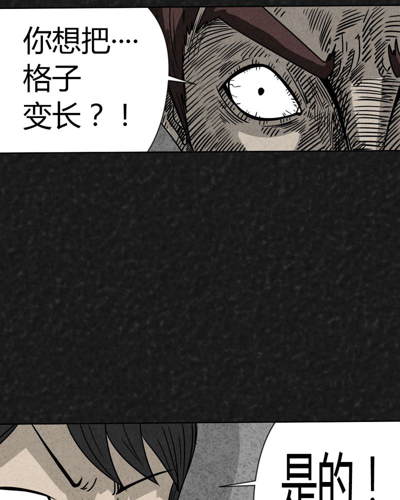 猎悚短话漫画,第19章：格子2图