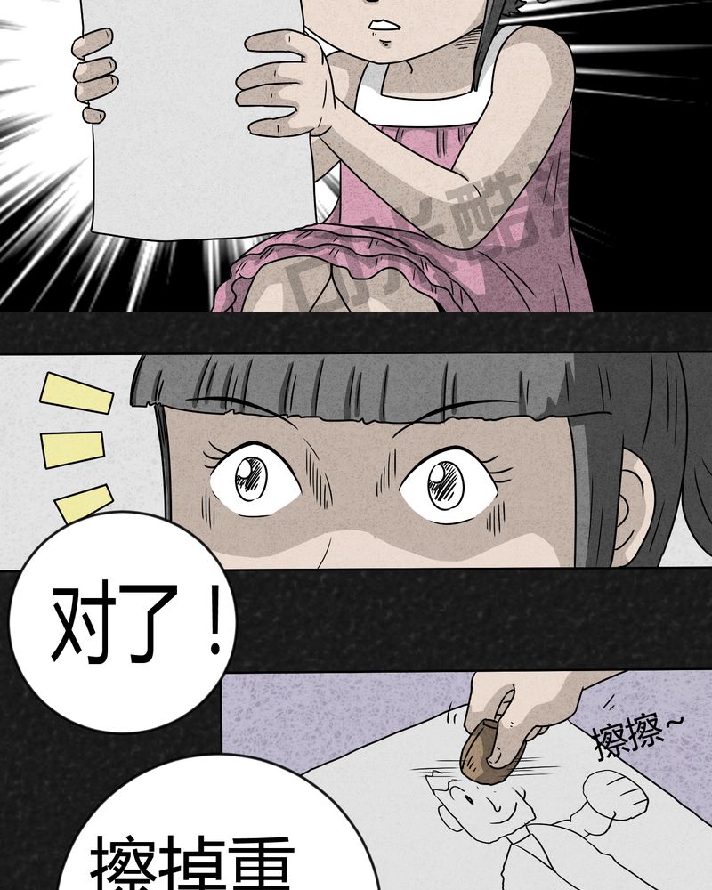 猎悚短话漫画,第3章：恐怖的爸爸1图