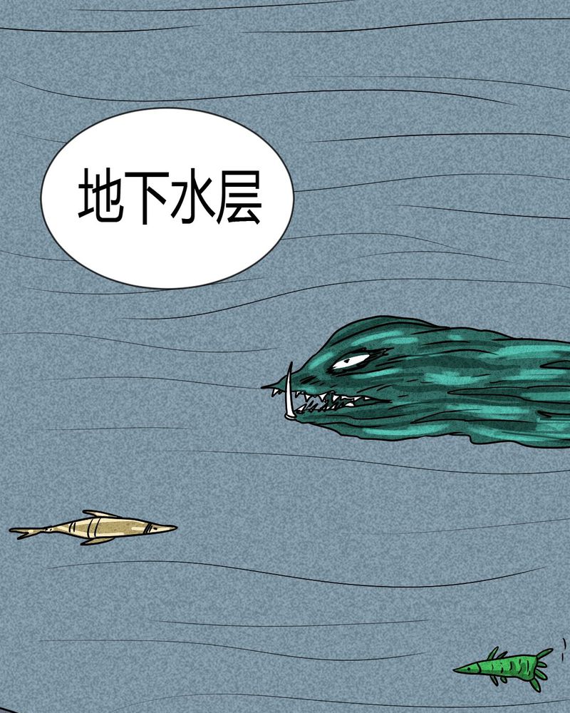 猎悚短话漫画,第19章：格子1图