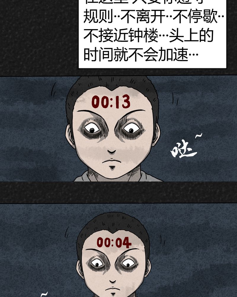 猎悚短话漫画,第7章：时间小镇中2图