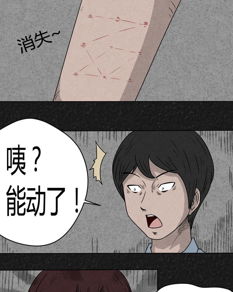 猎悚短话漫画,第9章：解锁上5图