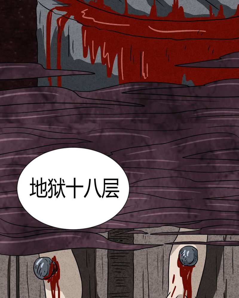 猎悚短话漫画,第19章：格子2图