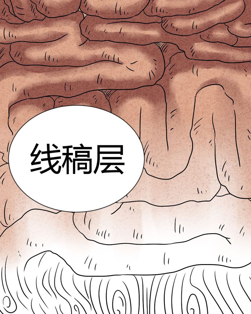 猎悚短话漫画,第19章：格子2图