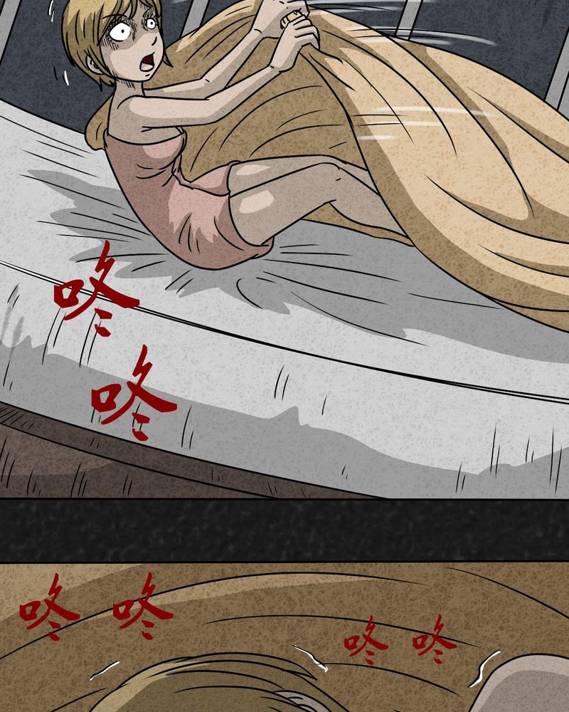猎悚短话漫画,第23章：咚！5图