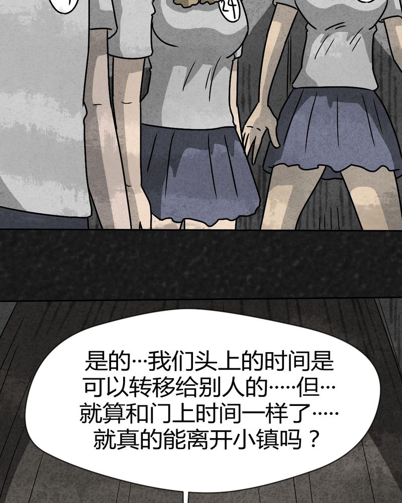 猎悚短话漫画,第36章：时间小镇2（七）1图