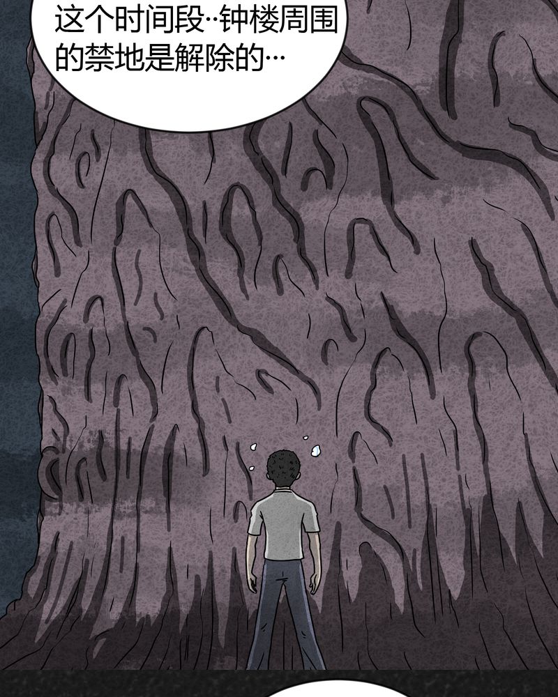猎悚短话漫画,第7章：时间小镇中1图