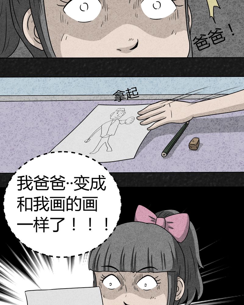 猎悚短话漫画,第3章：恐怖的爸爸5图