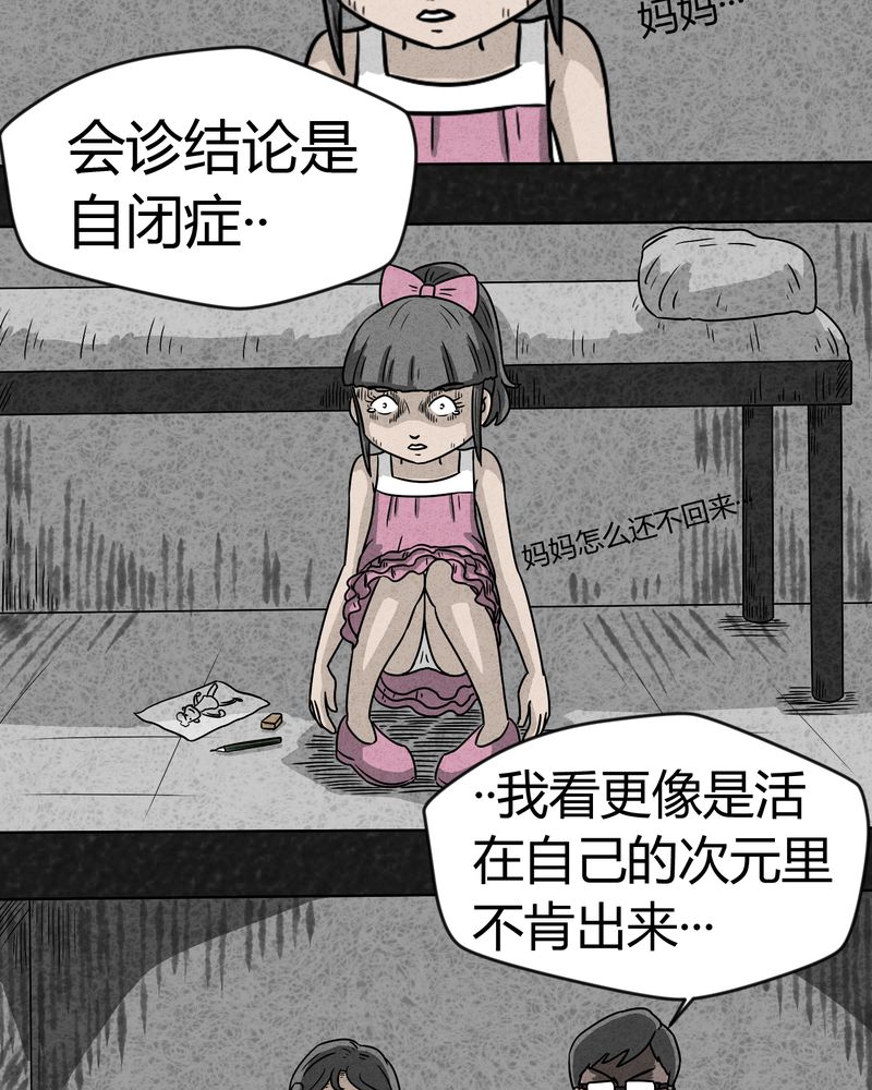 猎悚短话漫画,第3章：恐怖的爸爸1图