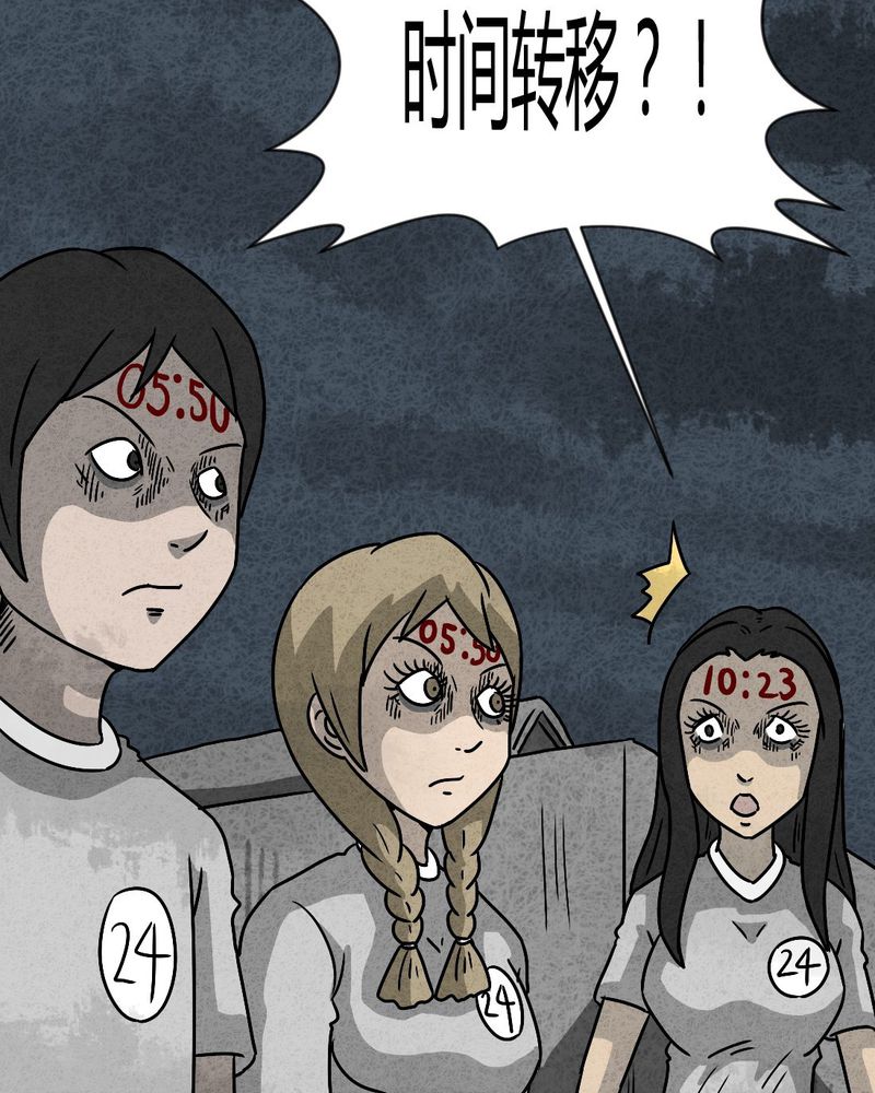 猎悚短话漫画,第35章：时间小镇2（六）1图