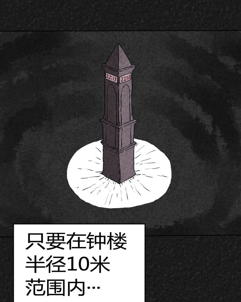 猎悚短话漫画,第7章：时间小镇中2图