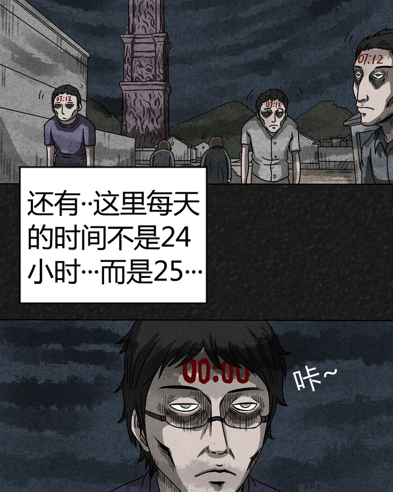 猎悚短话漫画,第7章：时间小镇中4图