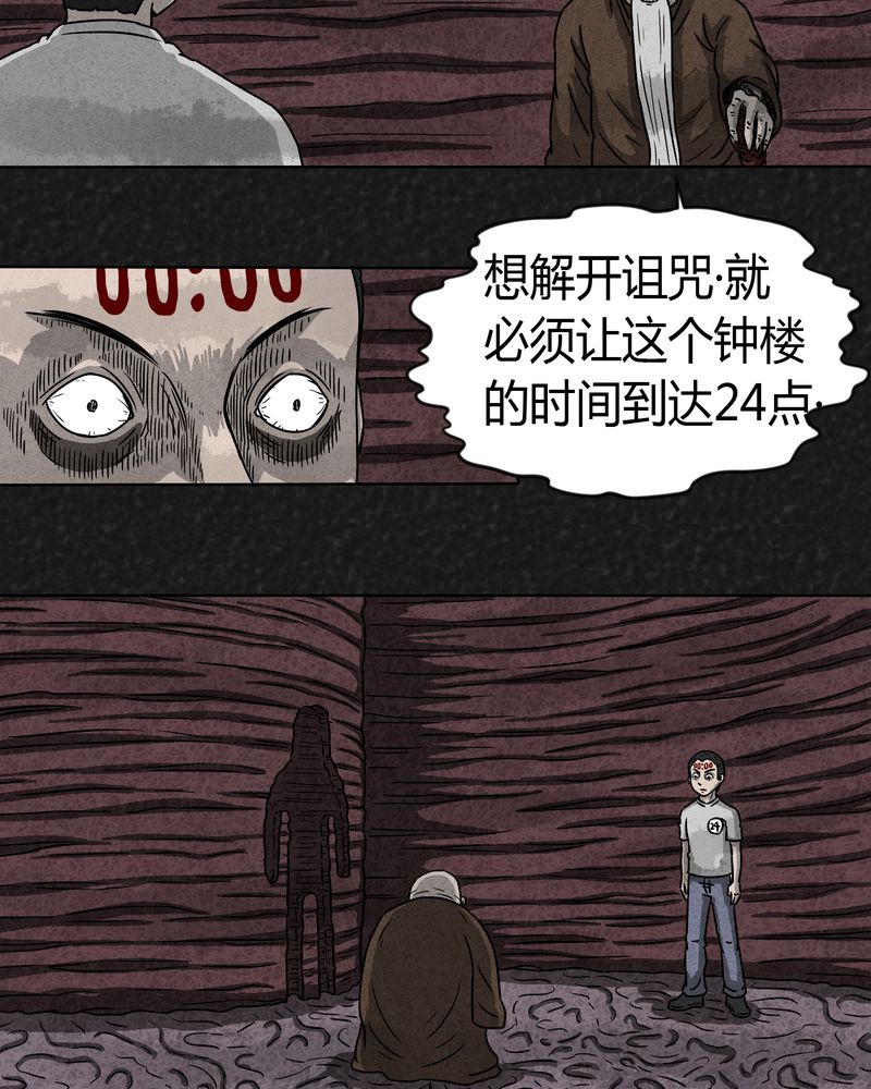 猎悚短话漫画,第8章：时间小镇下4图