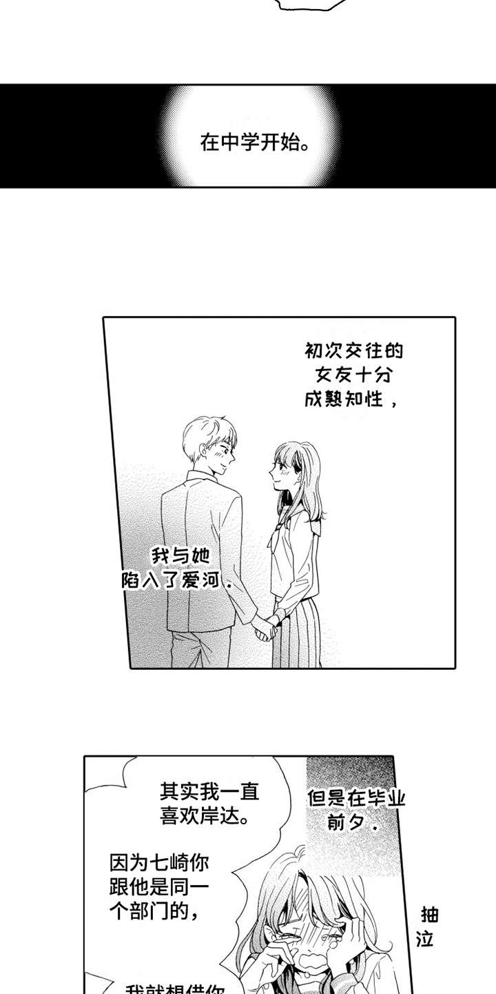 不笑也没关系漫画,第1章：蠢事5图