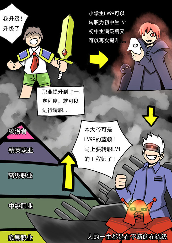 三层世界漫画,第43章：3图