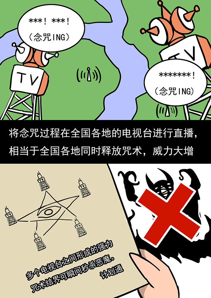 三层世界漫画,第73章：2图
