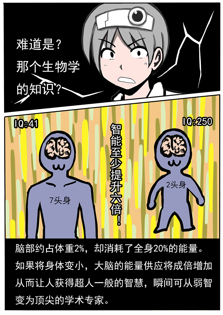 三层世界漫画,第32章：1图