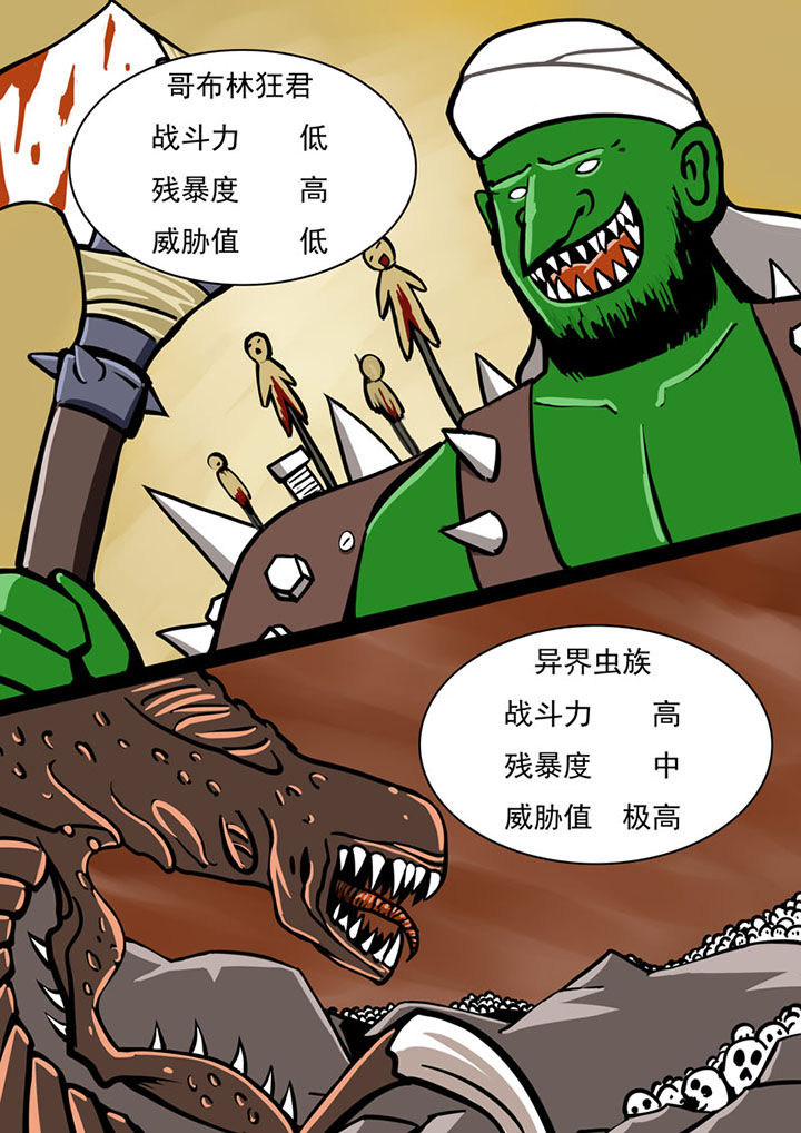 三层世界漫画,第75章：3图