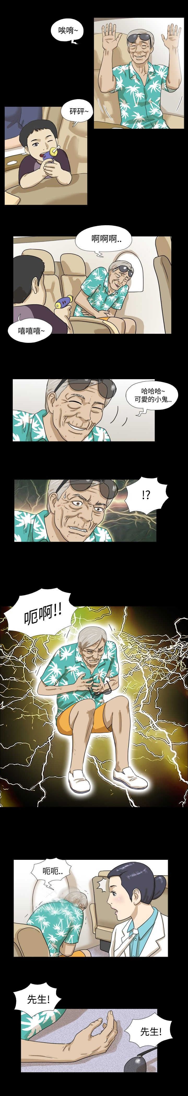 变身合集漫画,第1章：测试3图
