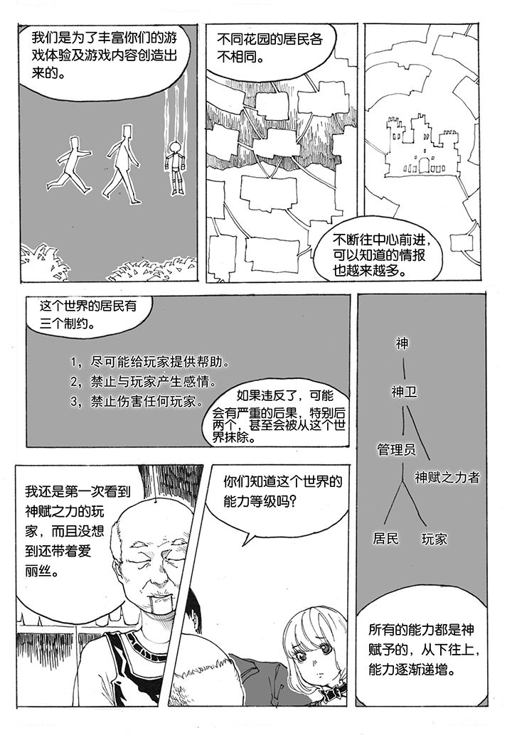 仙境没有爱丽丝漫画,第19章：门票（1）2图