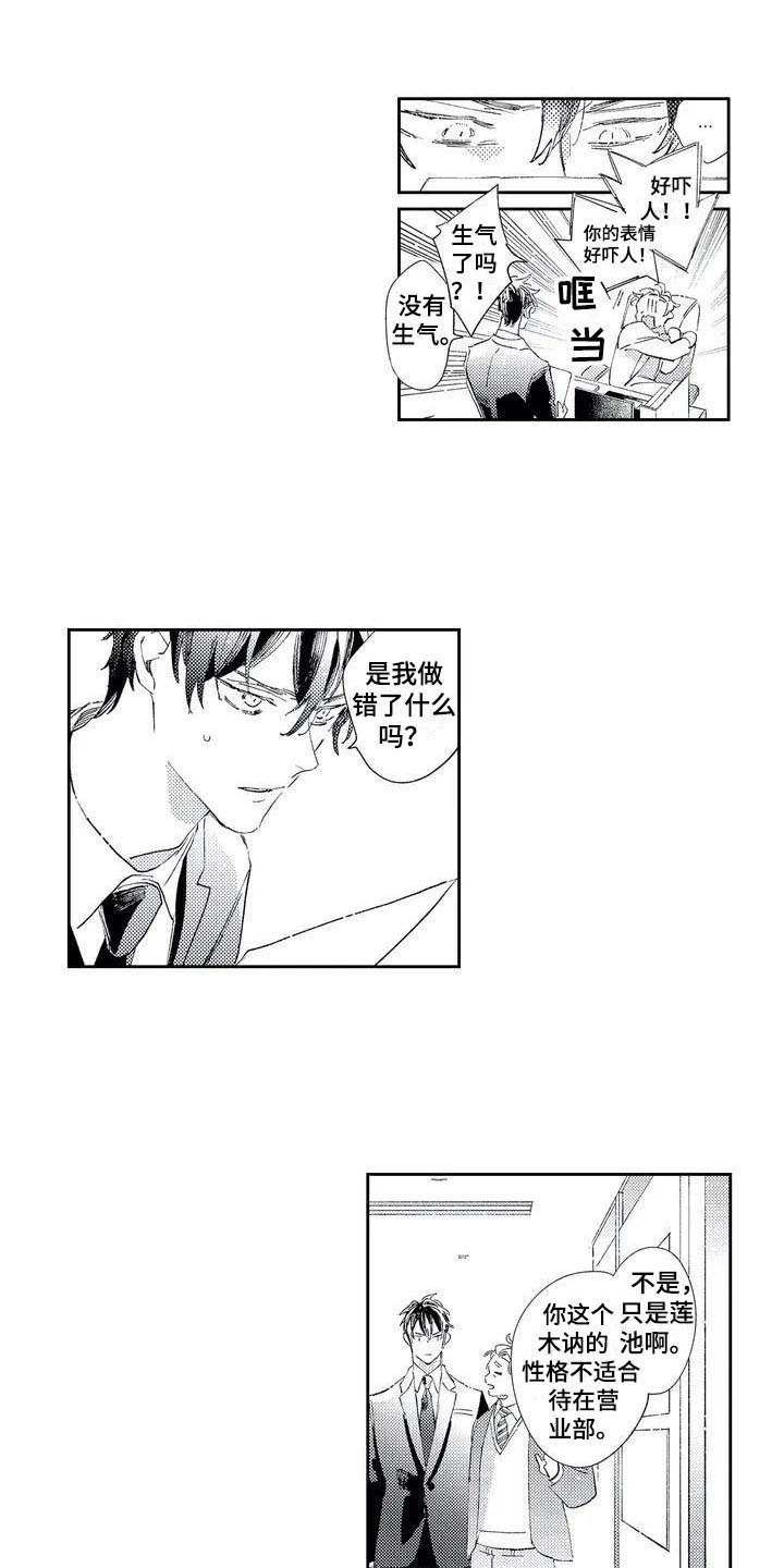 独占你漫画,第1章：责编2图