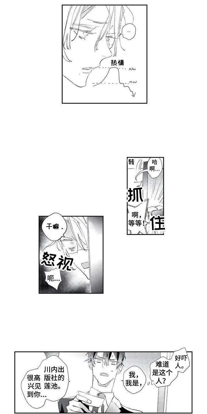 独占你漫画,第1章：责编5图