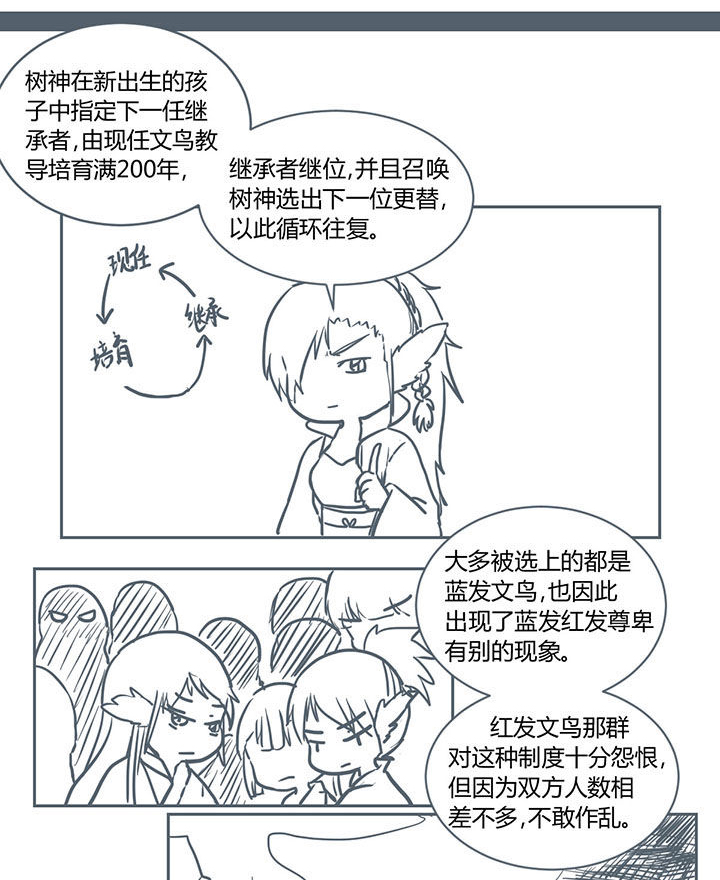 山间一棵竹子精漫画,第209章：2图