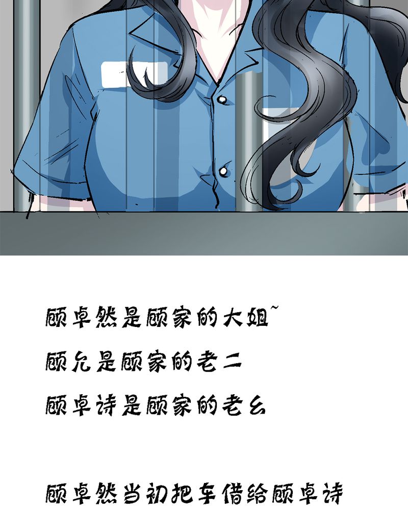 诡案组之骷髅碟仙漫画,第5章：人物关系大揭秘3图