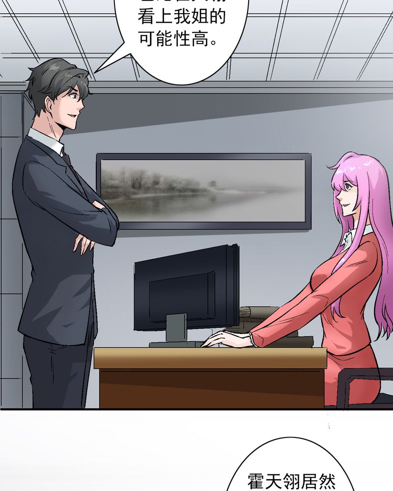 诡案百科漫画,第10章：“看上”霍天翎？4图