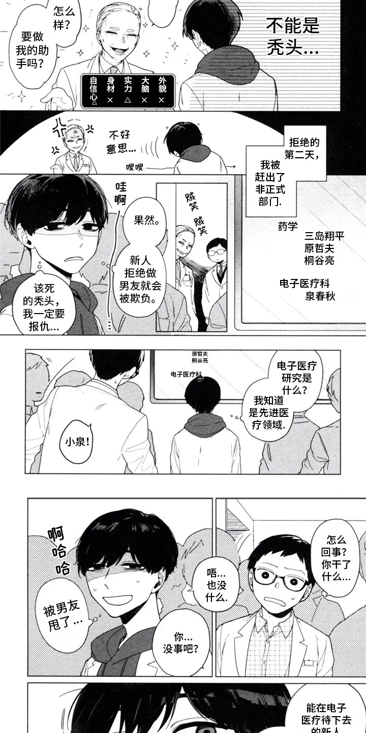 糖药病有遗传吗漫画,第1章：怪物4图