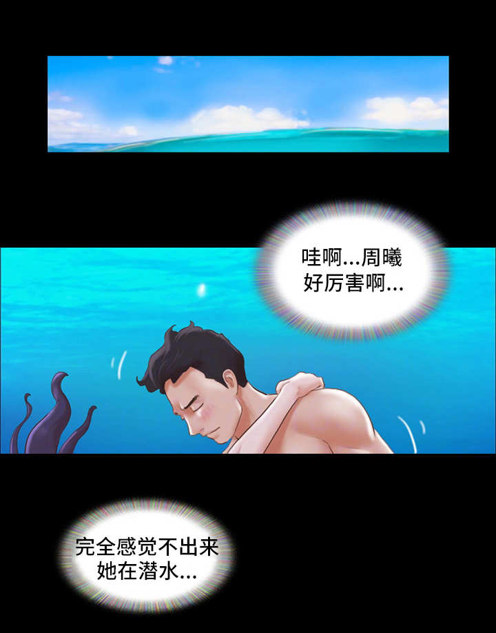 旅行体验漫画,第21章：忘掉今天1图